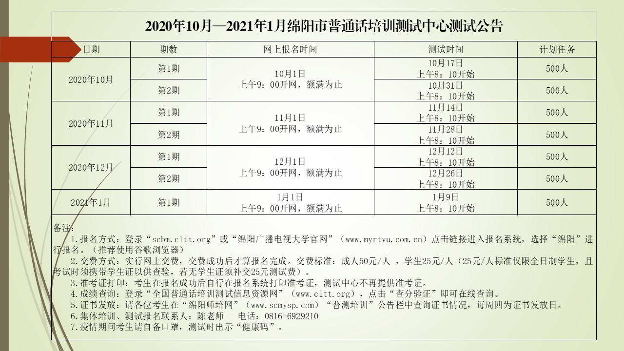 2020年10月--2021年1月綿陽市普通話測試中心測試公告.jpg